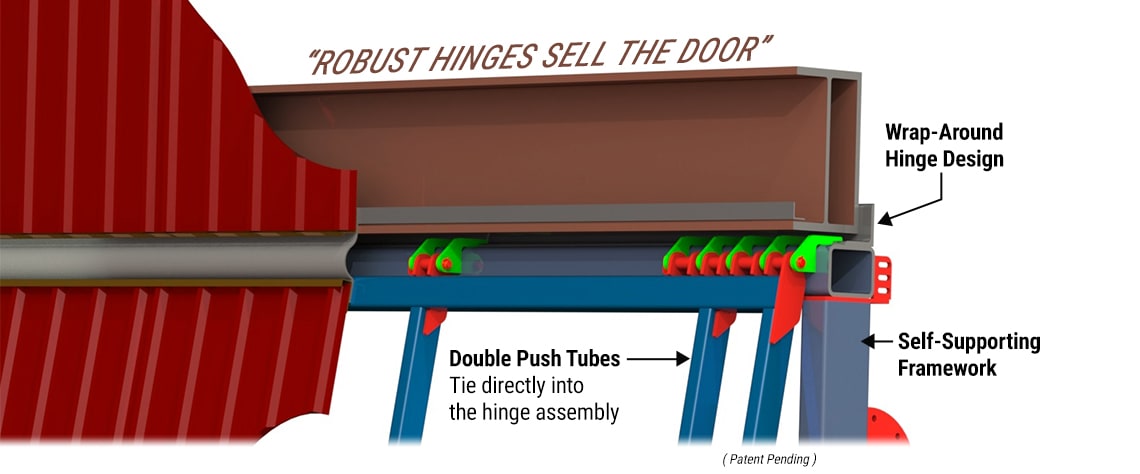 Robust Hinges sell the Door